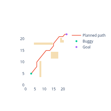Tick 4 — last frame on original plan